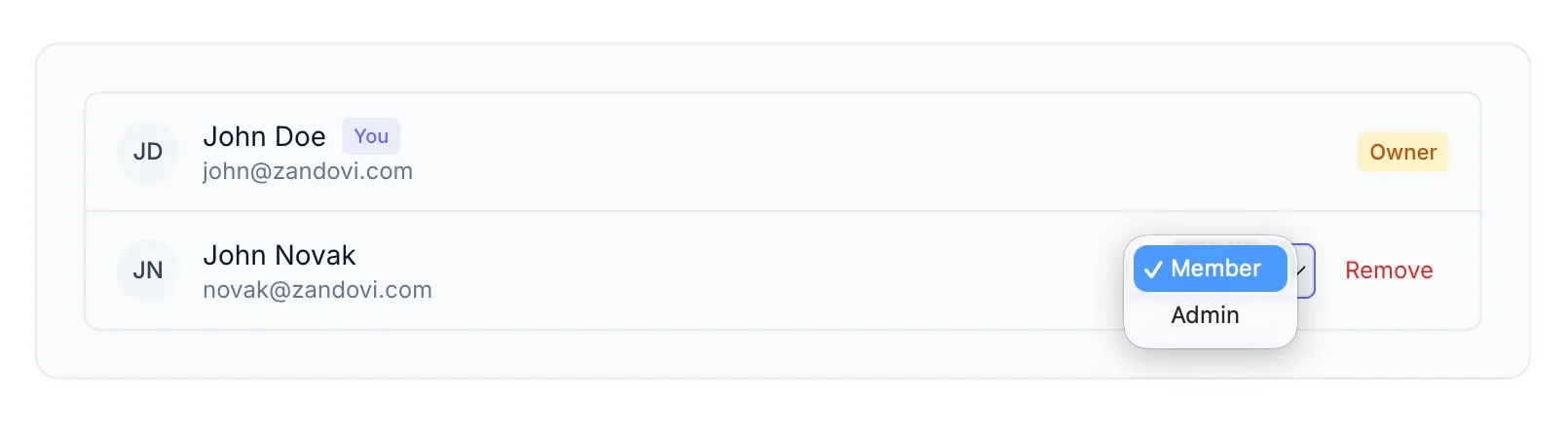 Members list with three rows: the current user labeled "You" (Owner), one Admin, and one Member. The role dropdown is open on the Member row, showing "Member" and "Admin" options. A red Remove button is visible.